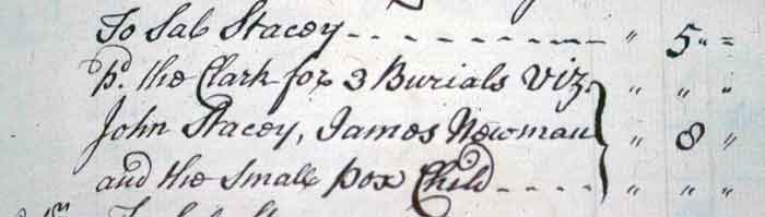 Church Registers