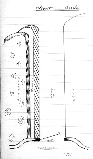 Froyle Place entrance border plan 1929