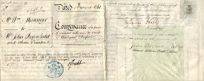 Signatures